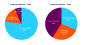 Commodity derivatives | Finance Watch